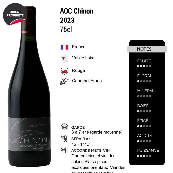 Domaine du Clos de la Corne - Nicolas Varanne  Chinon Vieilles Vignes 2023 - Vin Rouge du Val de Loire (6x75cl).