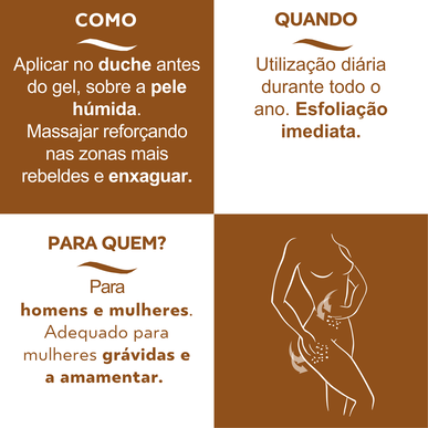 Elifexir Cocoa Sense hámlasztó redukáló emulzió 200ml 200ml