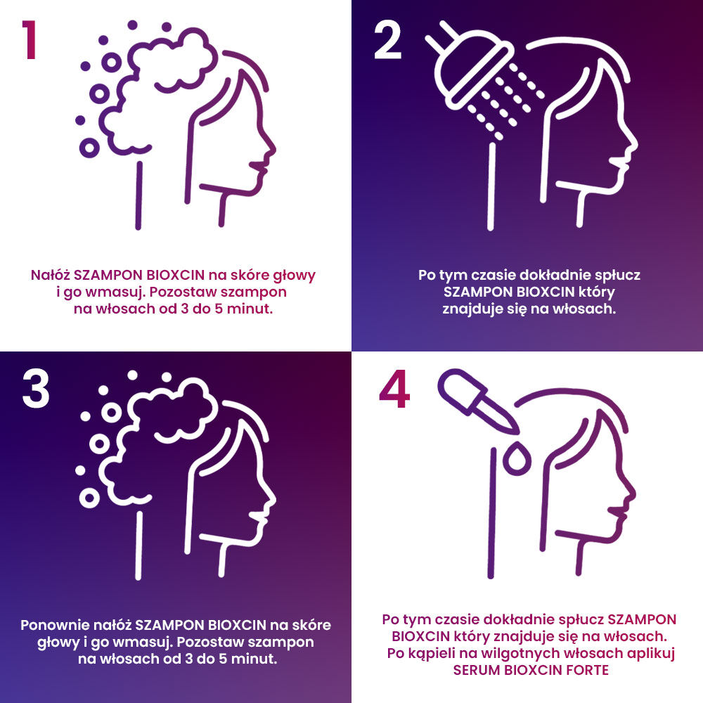 Bioxcin Collagène et Biotine