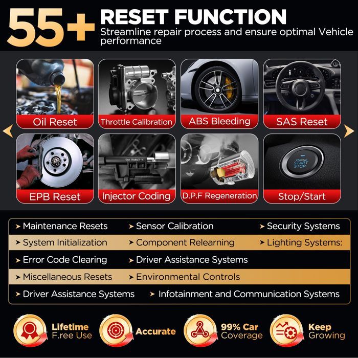 Launch X431 PRO3S +V5.0 Car Diagnostic Tool, Bidirectional, Topology Mapping, Complete OBD2 Diagnostic System