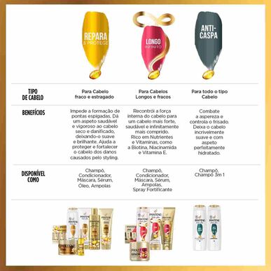 Pantene Nutri-Plex hilsettä ehkäisevä shampoo 385 ml 385 ml