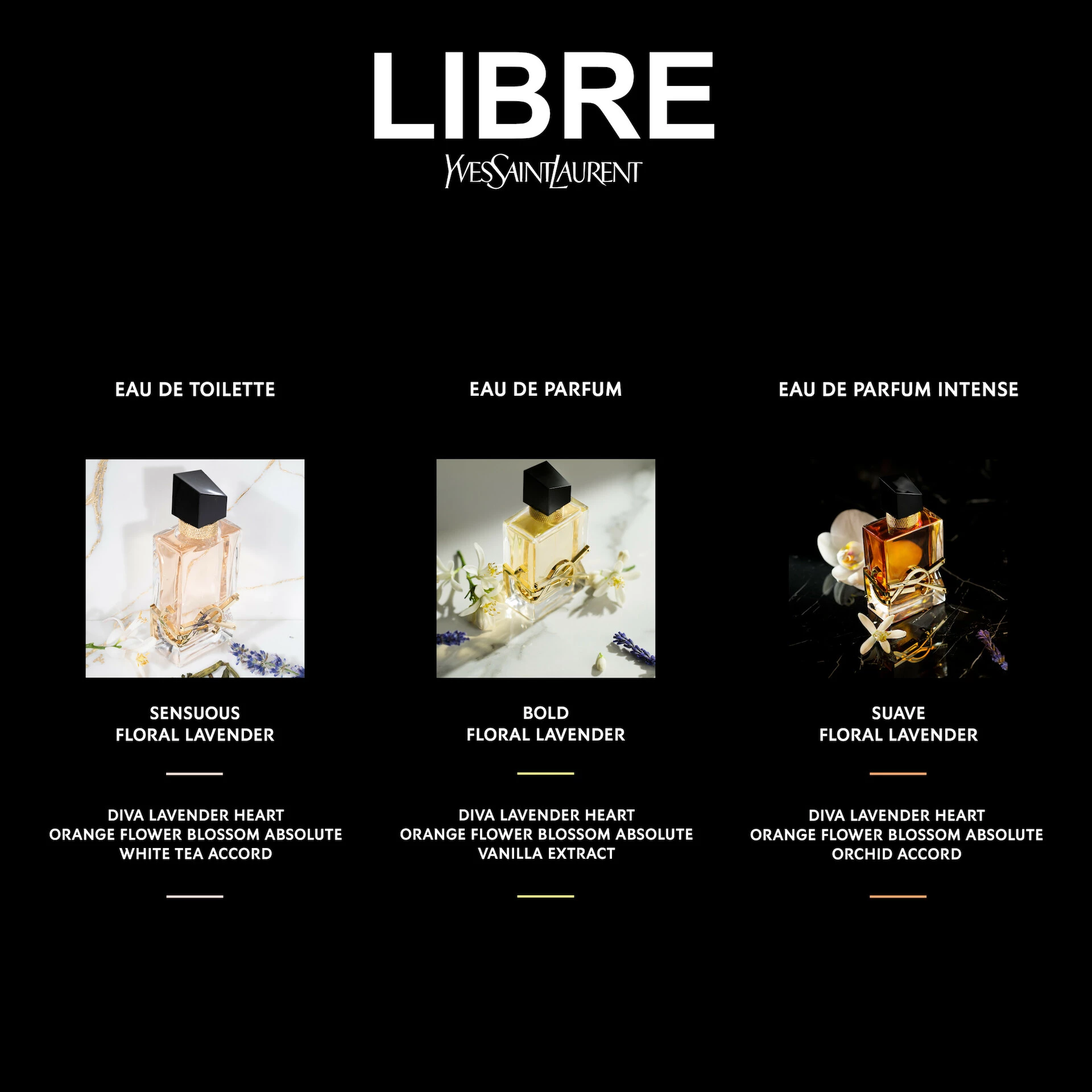 Libre EdT 30 ml - Yves Saint Laurent