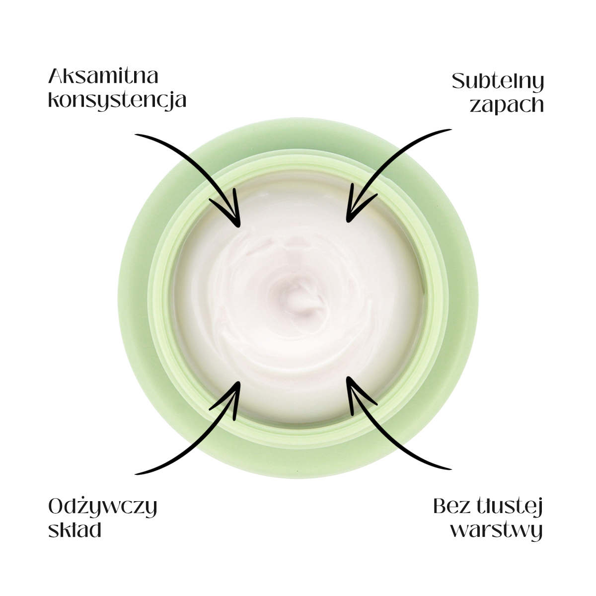 Saem Care Plus Artemisia