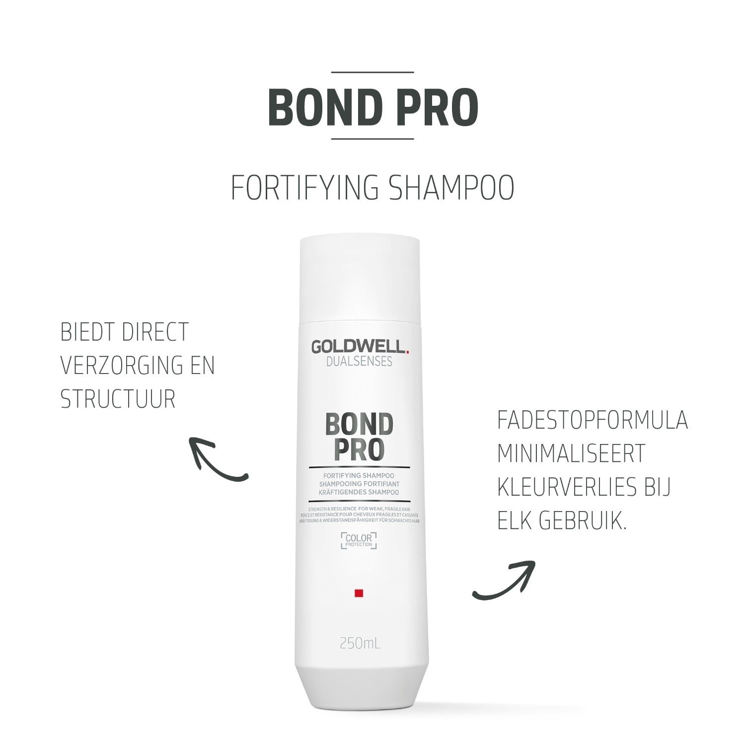 „Goldwell Dualsenses Bond Pro“ stiprinamasis šampūnas – 250 ml