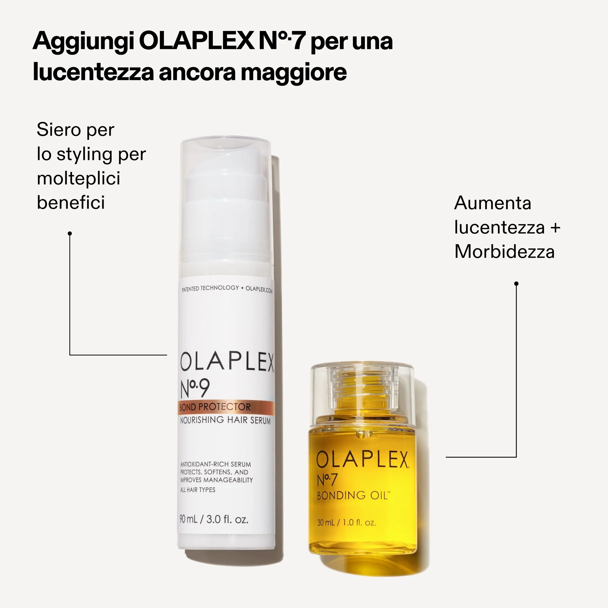 Cura dei Capelli N°.9 Bond Protector Nourishing Hair Serum - Siero Capelli, Siero Capelli Styling & Finish