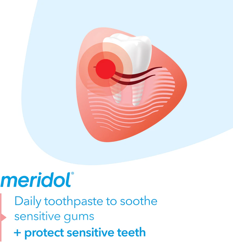 Pasta de dentes Meridol Complete Care para dentes sensíveis
