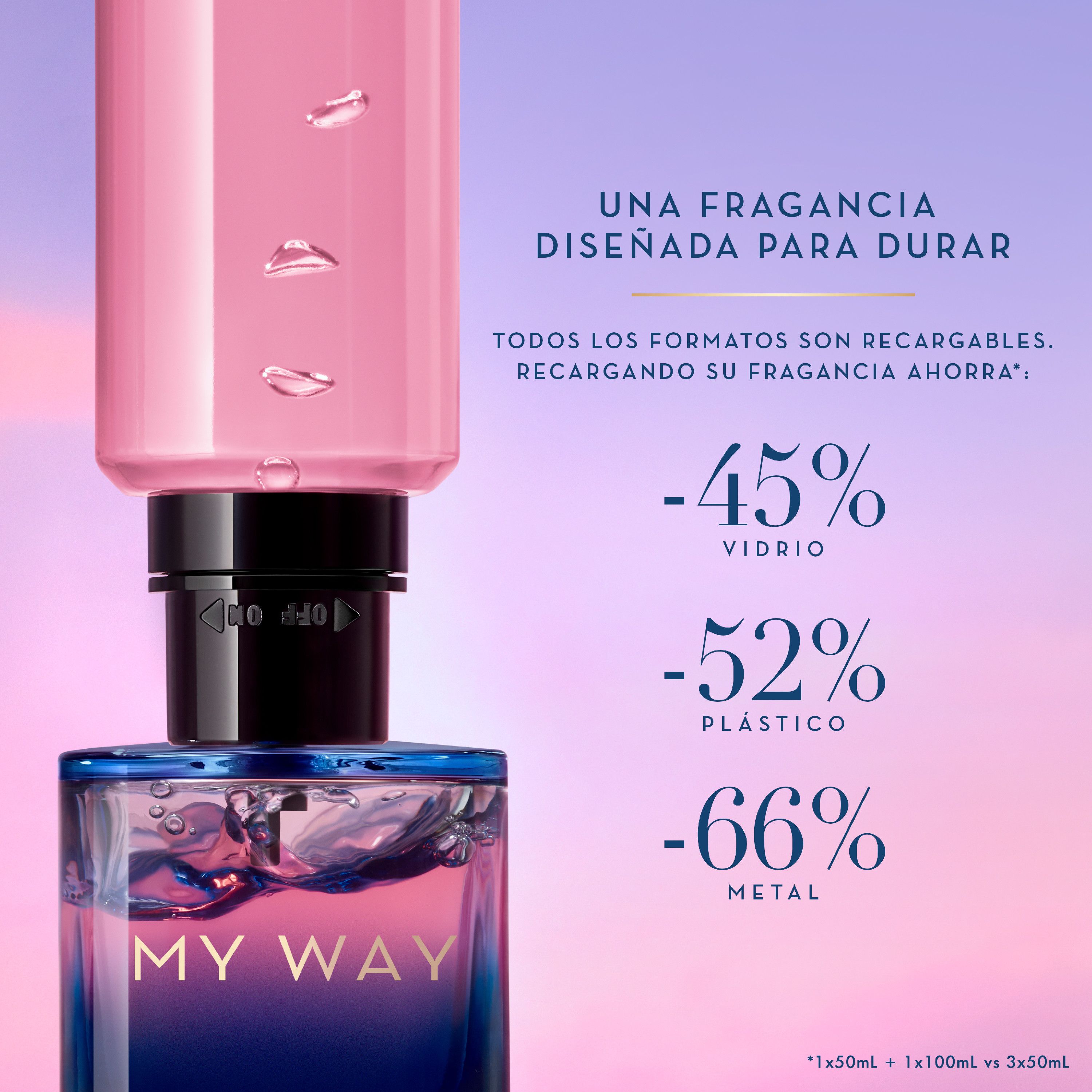 Пуњиви женски парфем My Way Le Parfum Женски парфеми