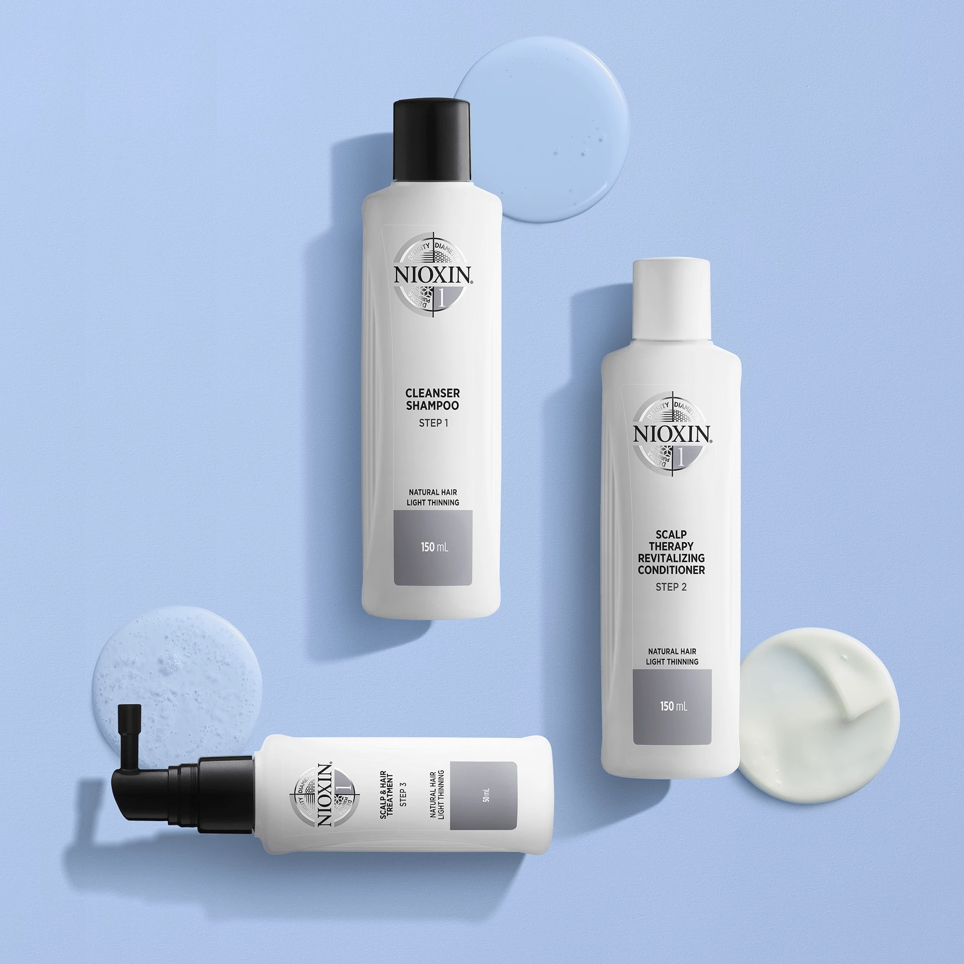 System 1 tretman za vlasište 100 ml - Nioxin