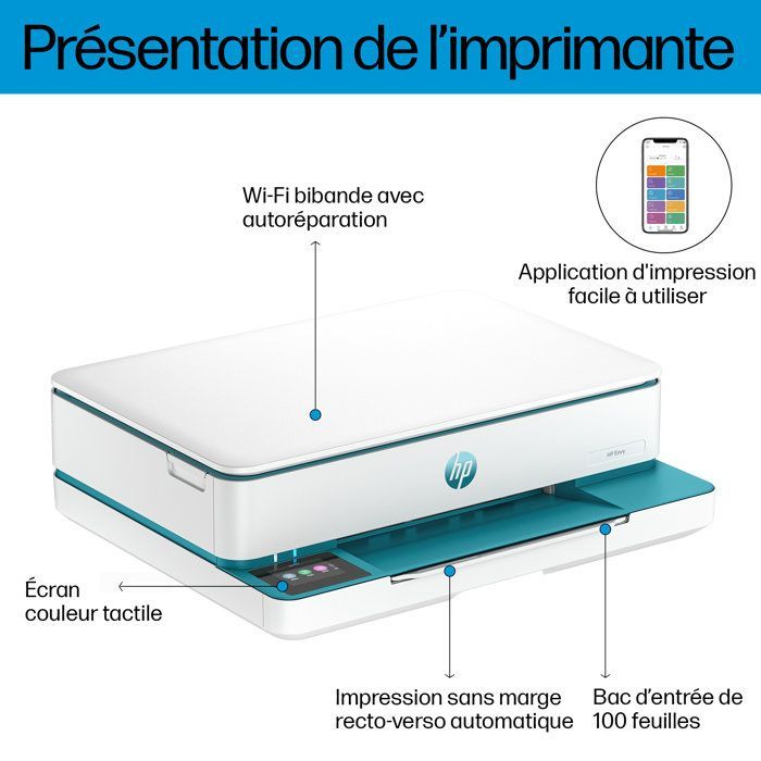 HP Envy 6122e All-in-One-Drucker – Farbtintenstrahl – Kopieren & Scannen – 3 Monate Instant Ink inklusive mit HP+