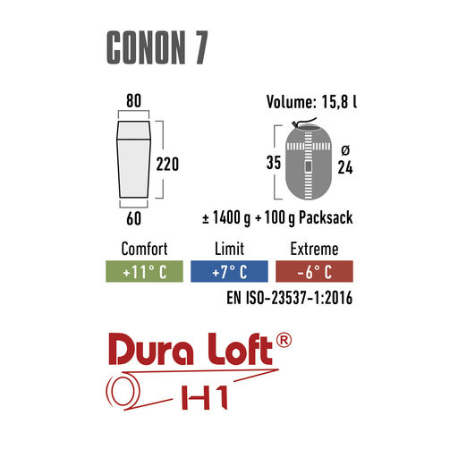 High Peak Conon 7 guļammaiss