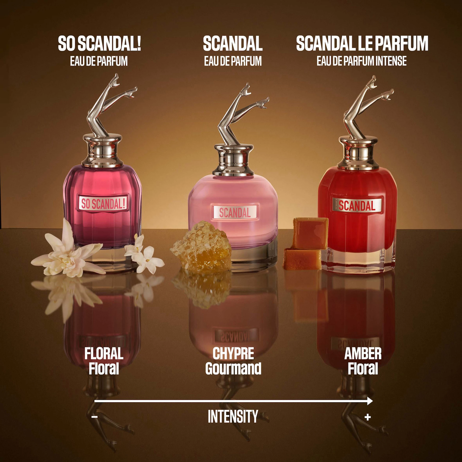 Scandal EdP 50 ml - Jean Paul Gaultier