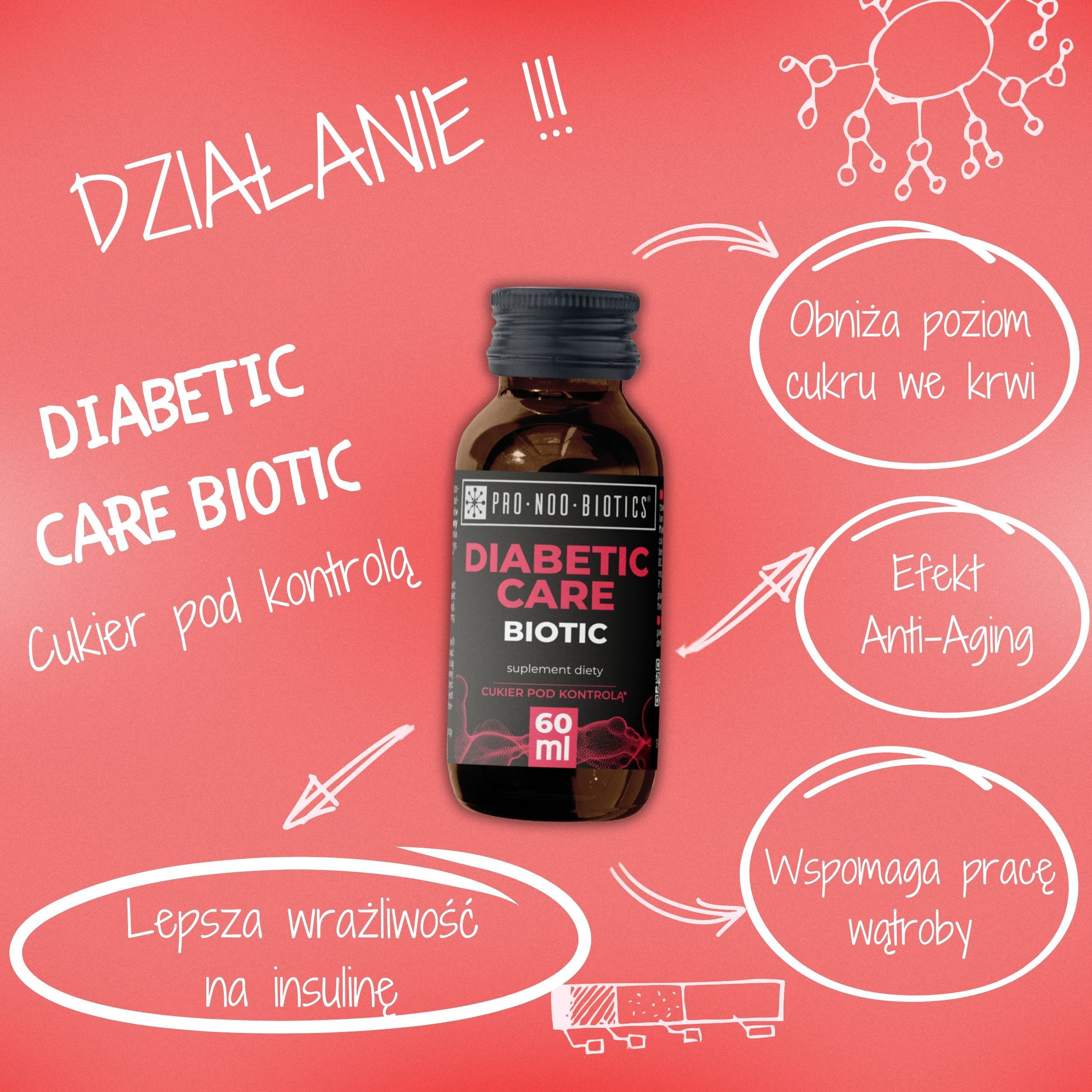 PRO-NOO-BIOTICS Biotische Diabetesversorgung