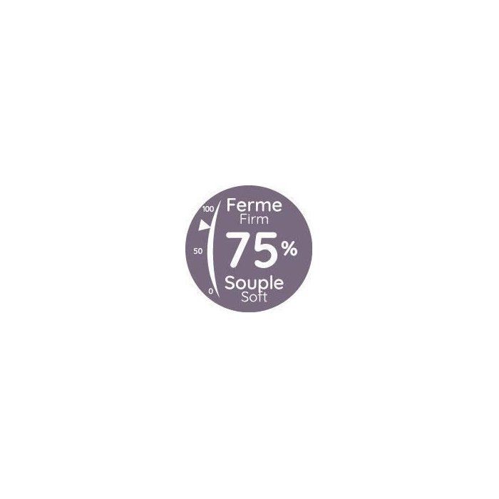 Matelas Bébé Confort XXL TINEO 60x120x15cm - Sans Traitement - Fabriqué En France - Garantie 2 Ans