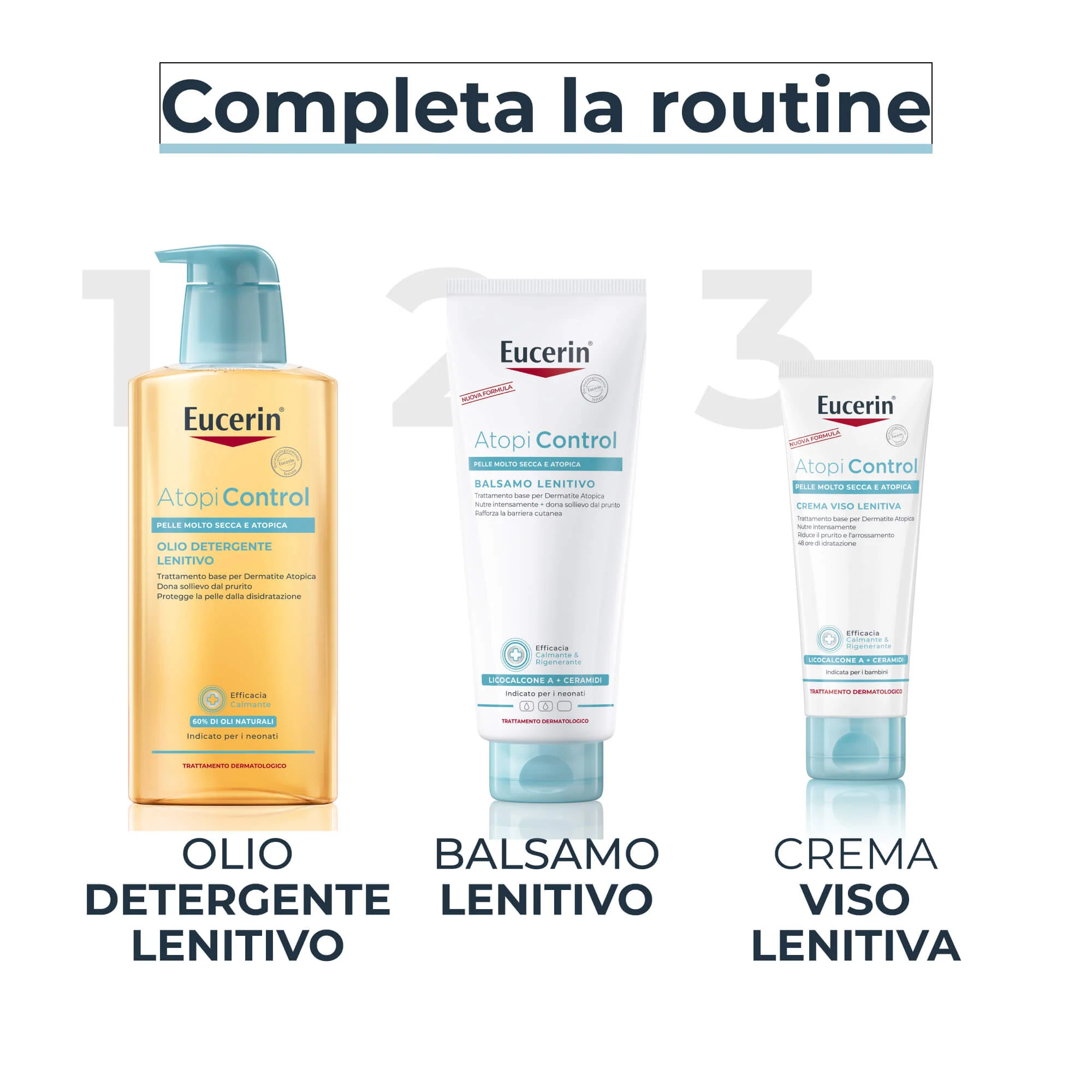 AtopiControl AtopiControl Crema Viso - Tratt.viso 24 ore lenitiva