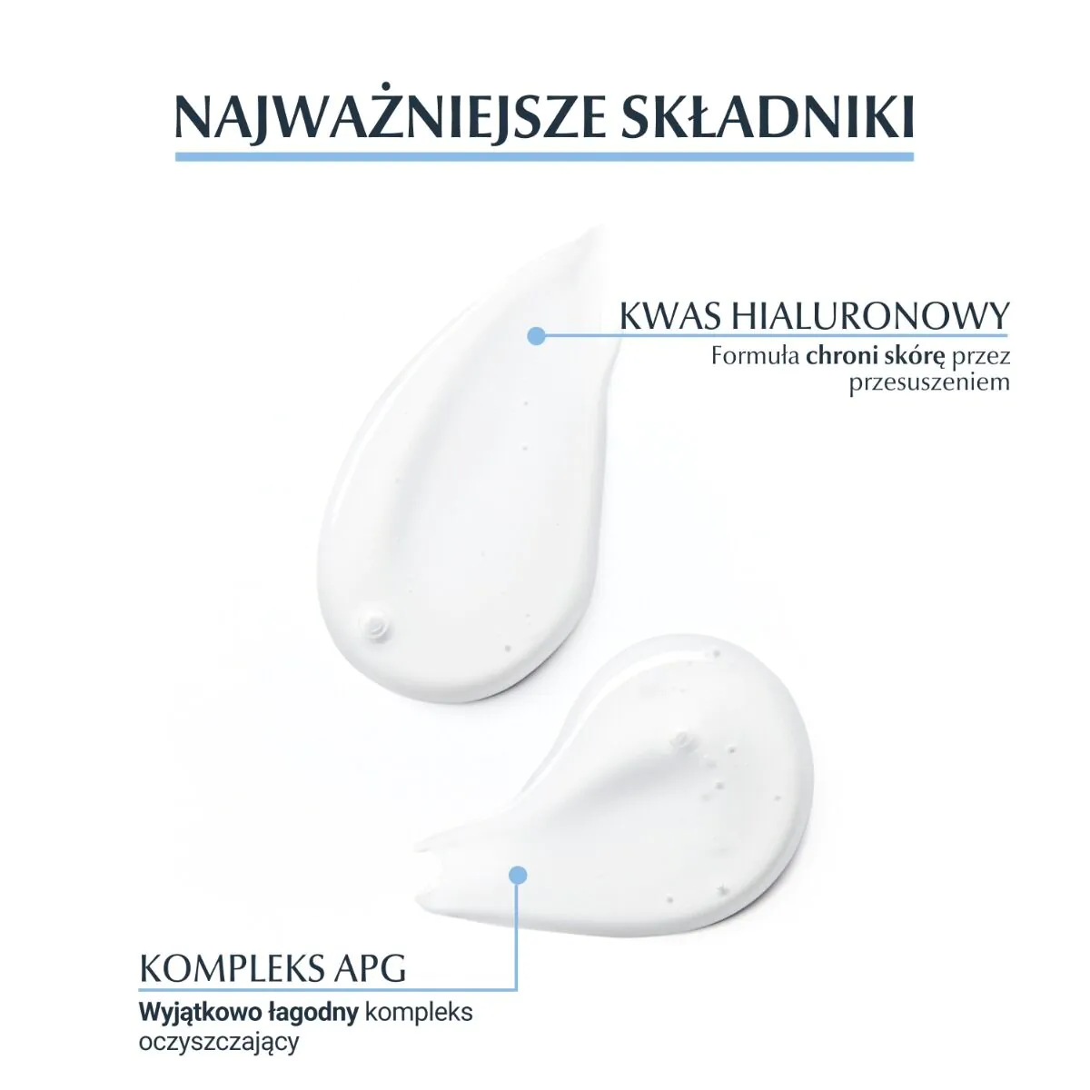 Eucerin Dermatoclean Hyaluron Żel oczyszczający do twarzy