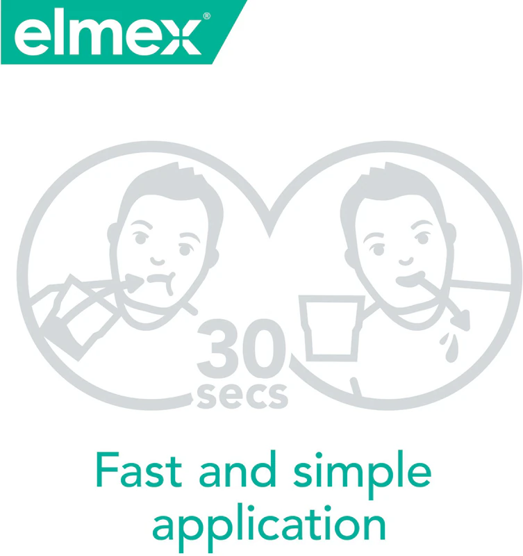 Enxaguante bucal Elmex Sensitive Plus para dentes sensíveis.