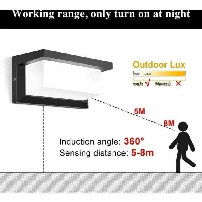 Wandleuchte – YYV – 18 W LED – Bewegungsmelder – IP65 – Kaltweiß