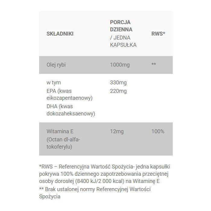 Progress Labs Omega 3 + E vitamīns 1000 mg bez ĢMO