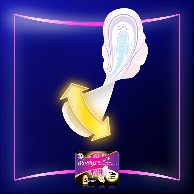 Always Platinum Secure Night Maat 4 maandverband