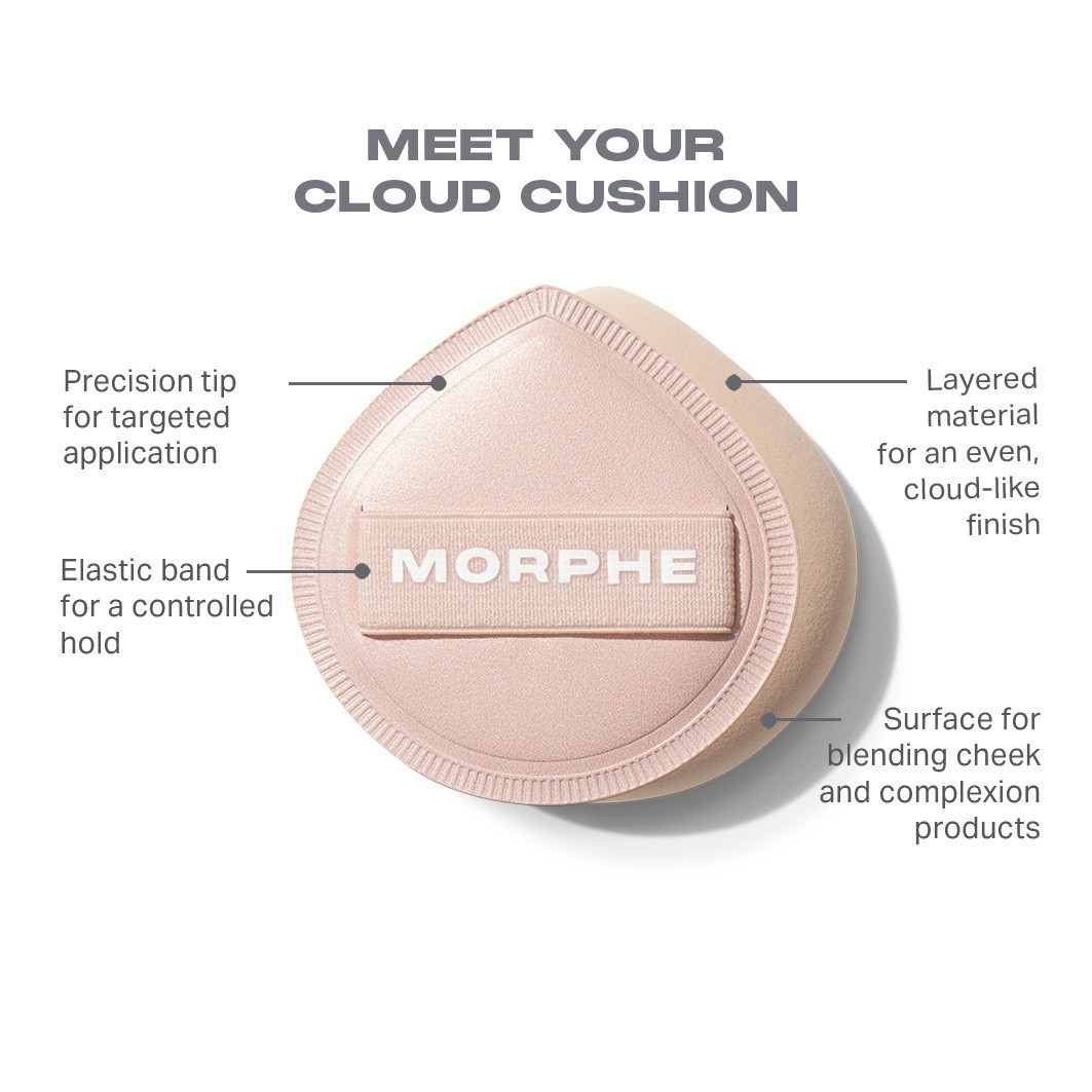 Morphe Powder Puff Cloud Cushion Bešavni Puf - 1 komad