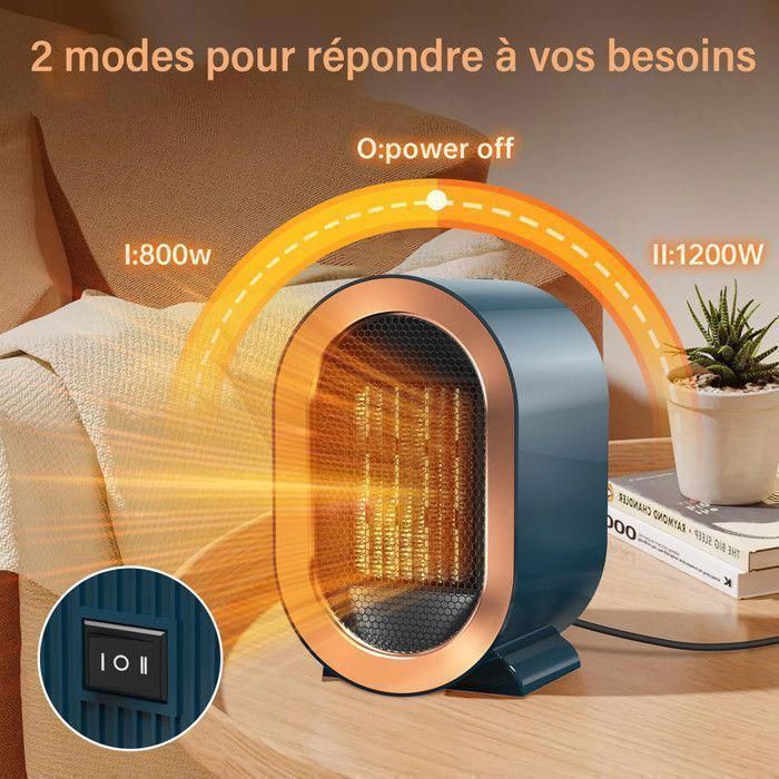 1200W Auxiliary Heater, Silent, Low Energy Consumption, Bathroom Radiator, Fan Heater - Green