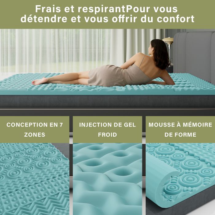 Matratzenauflage aus Memory-Schaum (180 x 200 cm, 5 cm) + Tagesdecke aus Aloe-Vera-Gewebe – Ergonomische Zonen – Für Doppelbettmatratzen