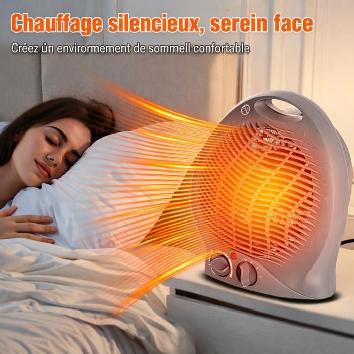 Calefactor auxiliar de 2000 W, calefactor portátil con ventilador y 2 niveles de potencia (1000/2000 W), sistema de seguridad antivuelco.