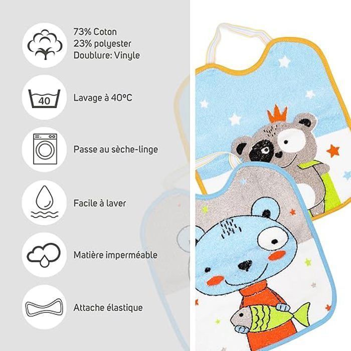 TI-TIN | Set di 4 bavaglini impermeabili per neonati | Fodera in vinile | Chiusura elastica