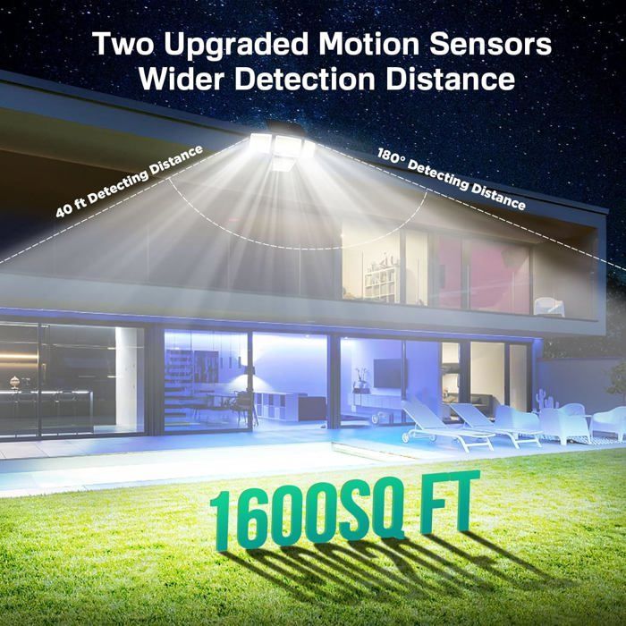 2 proyectores solares con sensor FAIRVIEW de 700 lúmenes