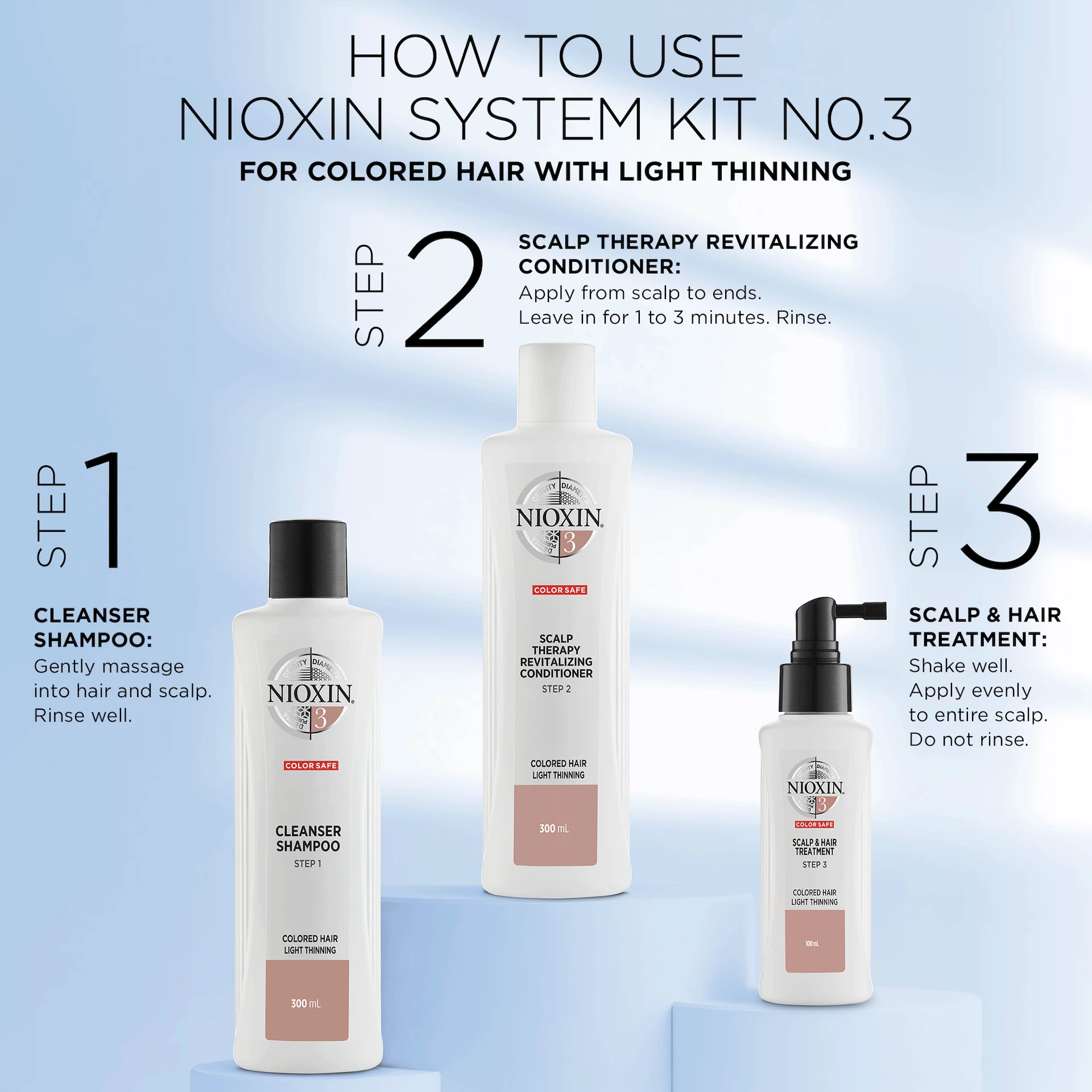 Komplet vjernosti Sustav 3 - Nioxin