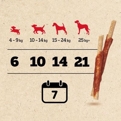 Wrap Pedigree Ranchos