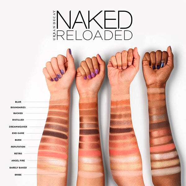 Naked Reloaded Palette| 1UD