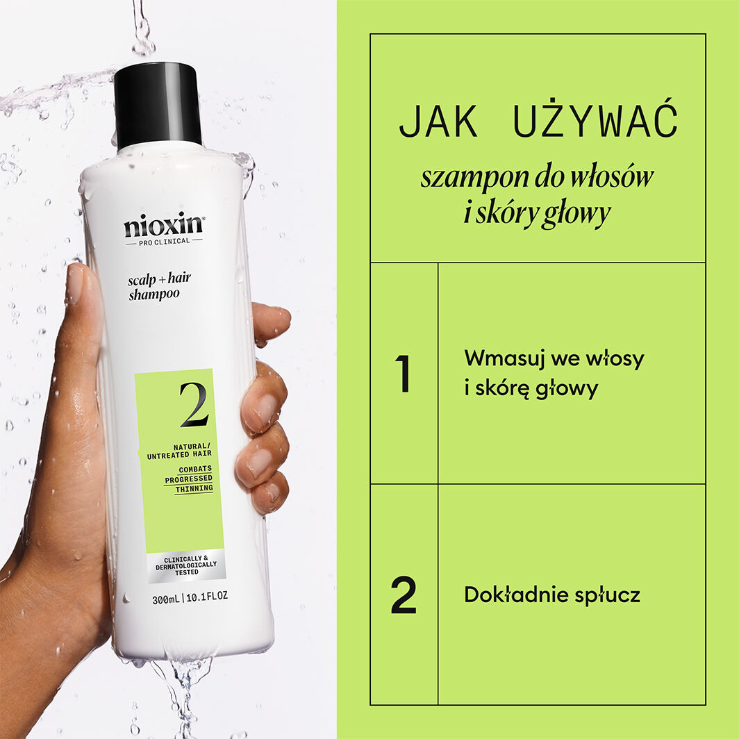 Nioxin sustav 2