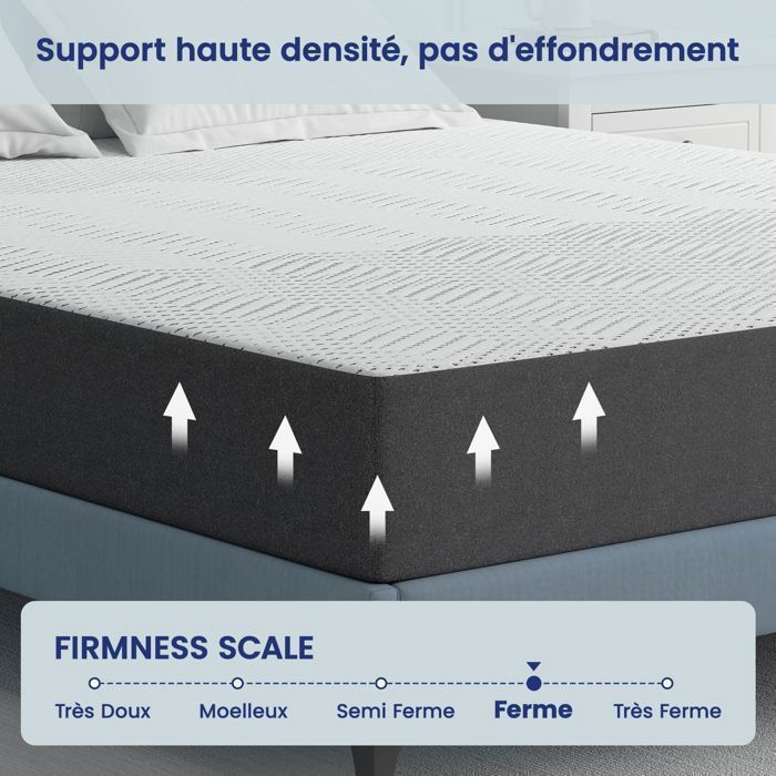 BedStory Matelas 140x190x18cm Mémoire de Forme, Tissu Respirant, mousse anti bruit, Soutien Ferme,Ergonomique 7 zones