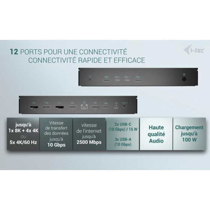 I-TEC Universal 5x 4K Display