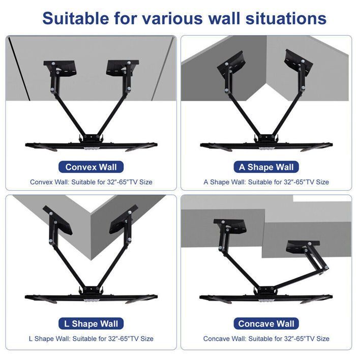 Suporte de parede para TV de canto UNHO para telas de LED, LCD e plasma de 32 a 65 polegadas, inclinável e giratório.