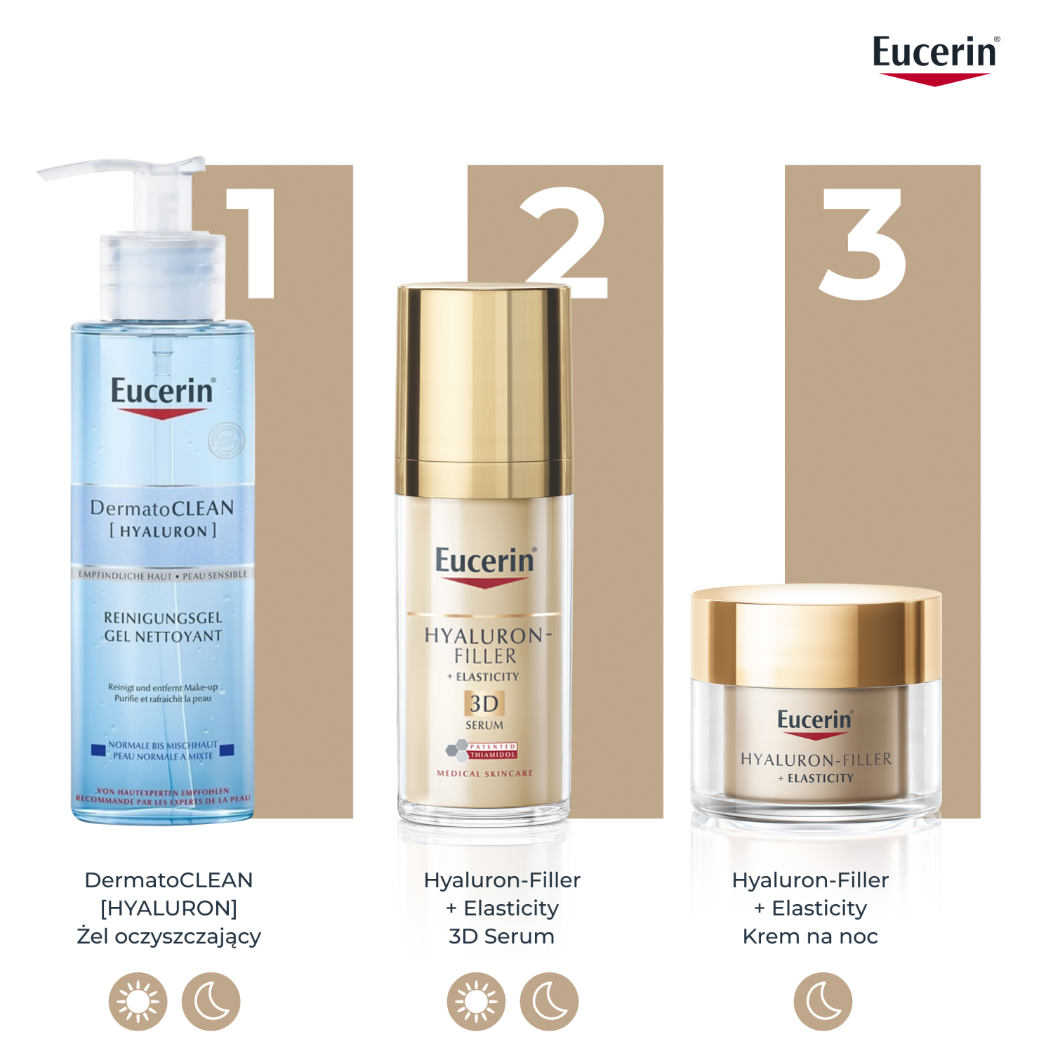 Eucerin Hyaluron-Filler + Elasticity