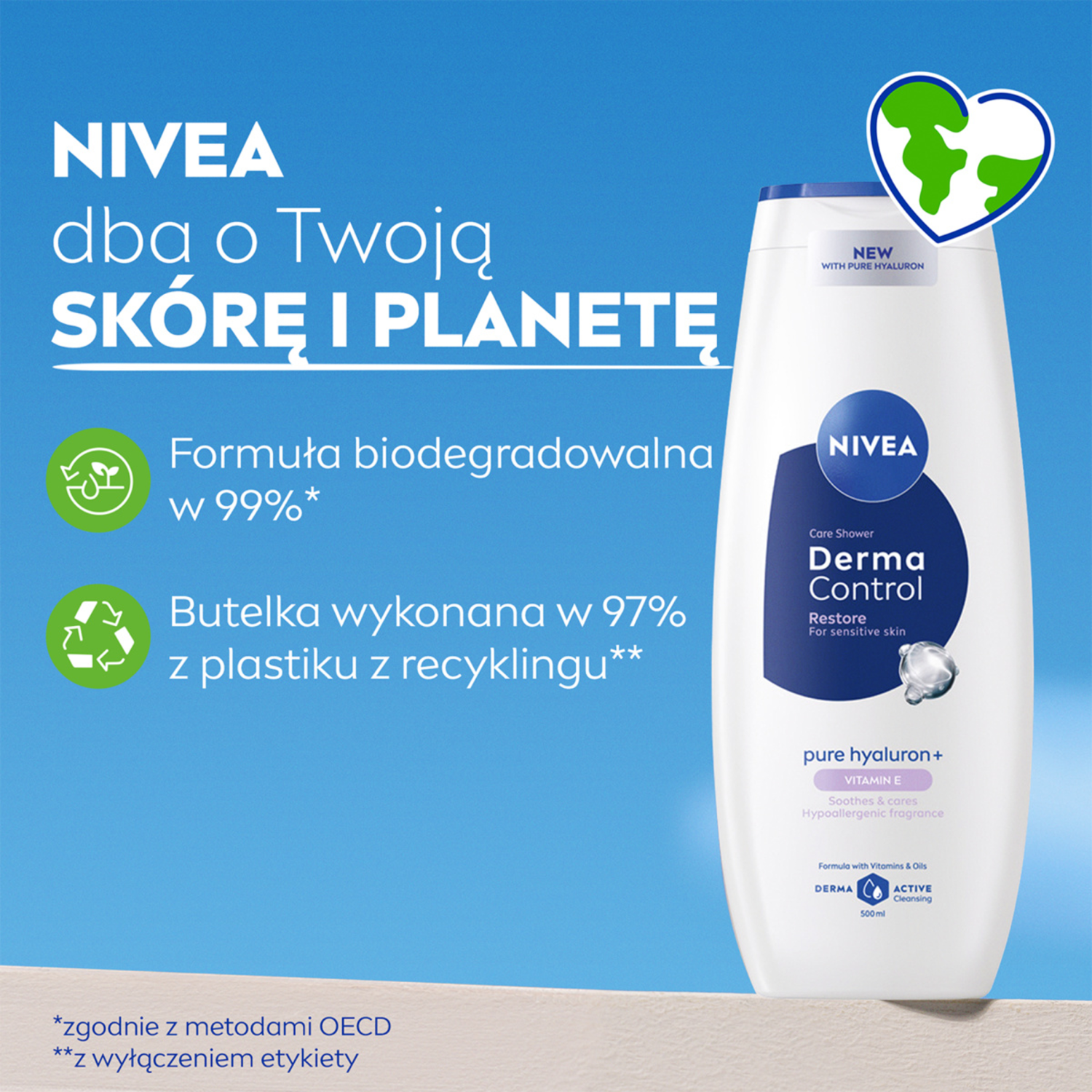 Nivea Derma Control Restore