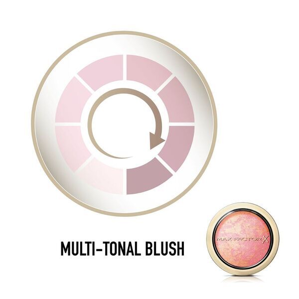 Max Factor Facefinity 005 Lovely Pink rumenilo<br>1,5 g