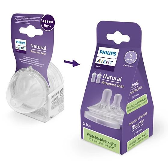 Avent cumlík Natural Response, ultra rýchly prietok 5 cumlíkov