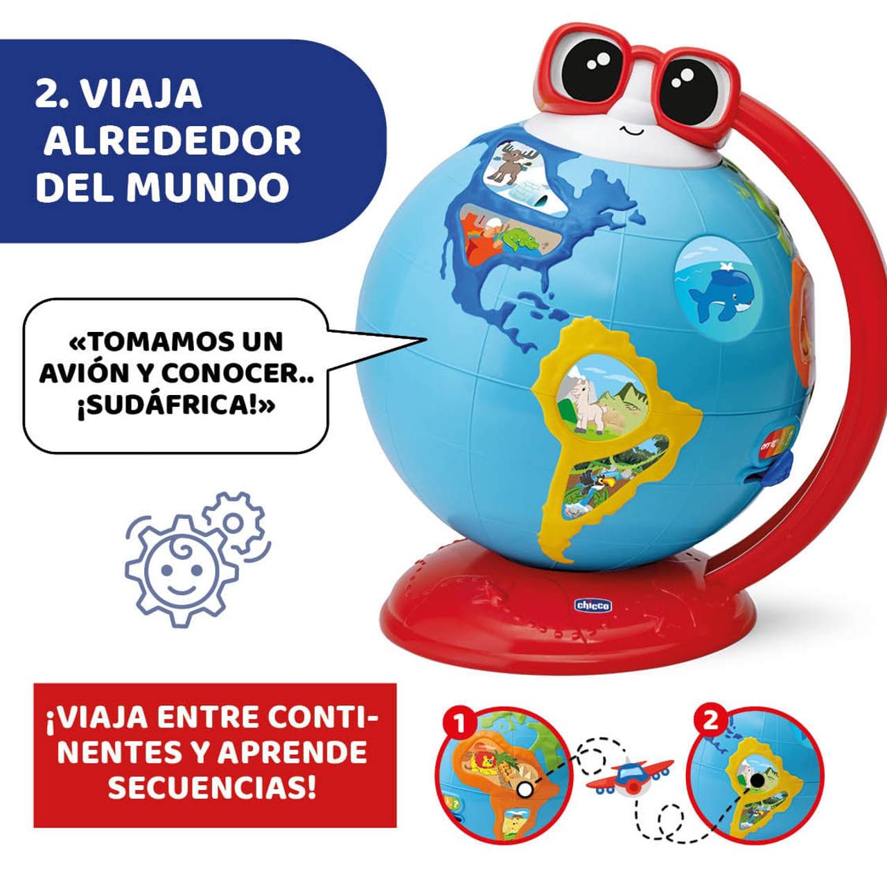 Globe