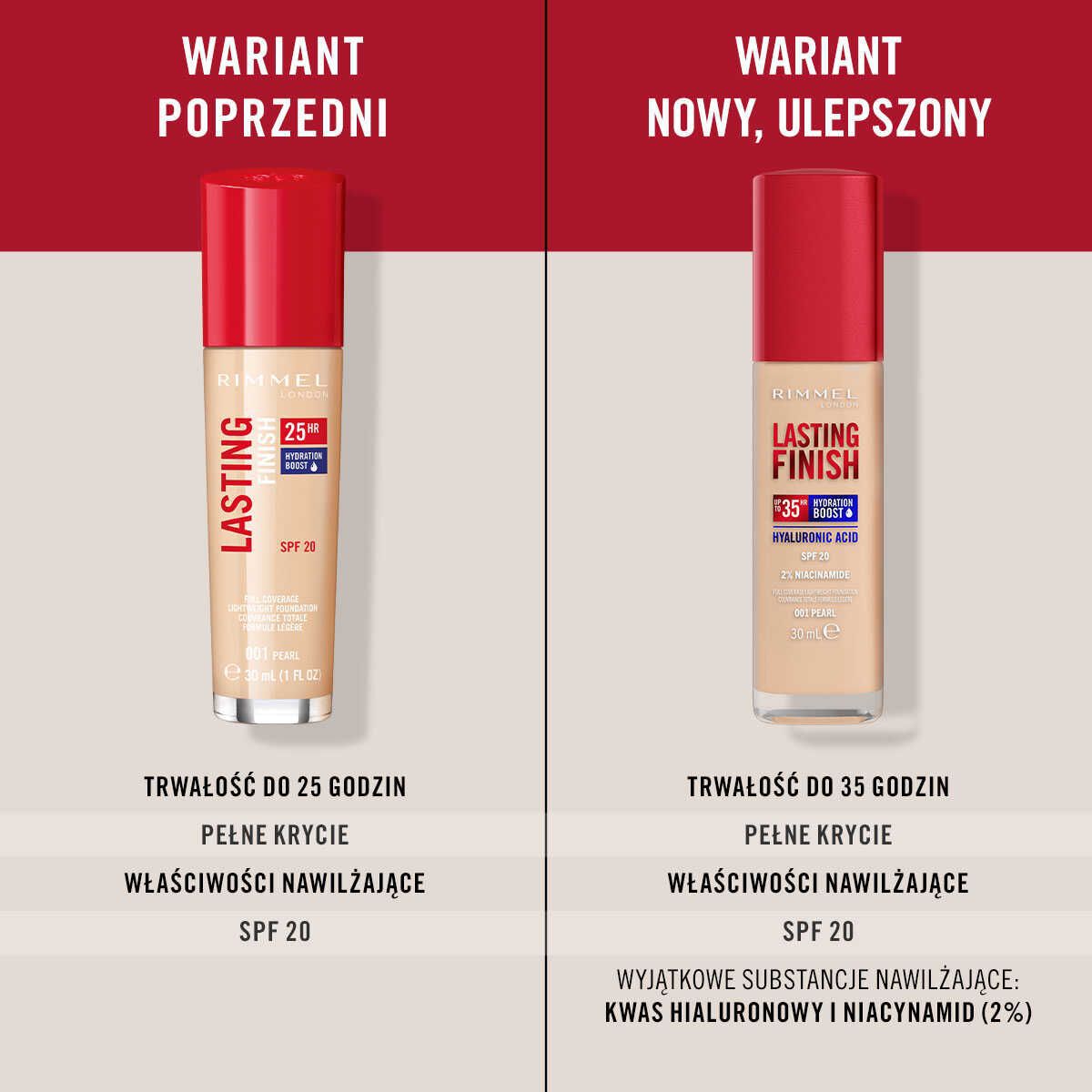 Rimmel ilgstošas apstrādes 35H