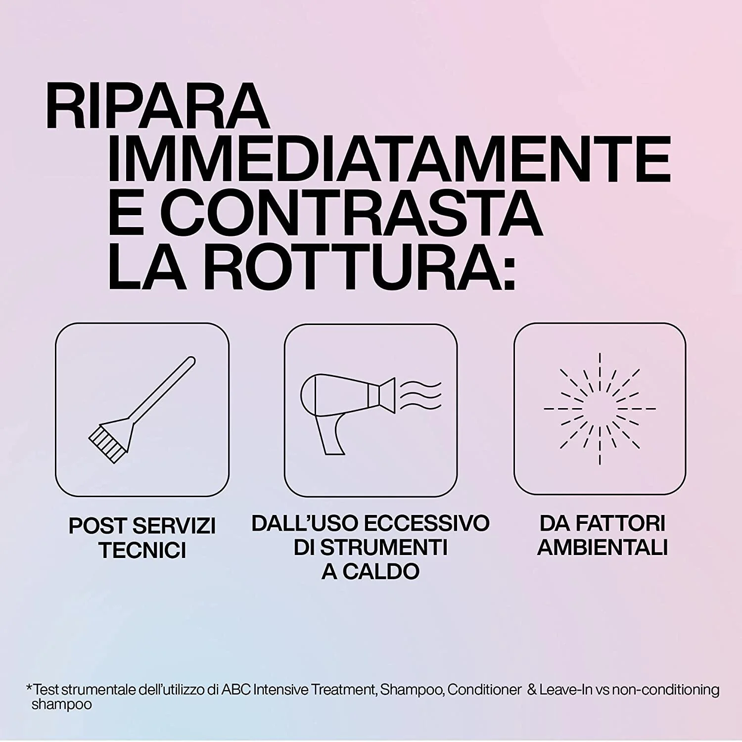 Acidic Bonding Concentrate Shampoo - Shampoo Riparatore, Shampoo Nutriente, Shampoo Illuminante