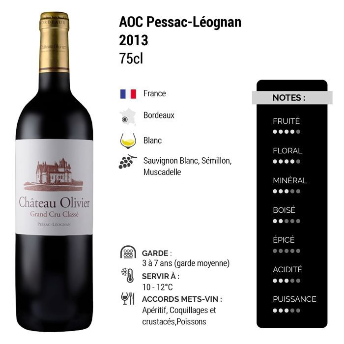 Château Olivier Pessac-Léognan 2013 - Vin Blanc de Bordeaux (3x75cl)