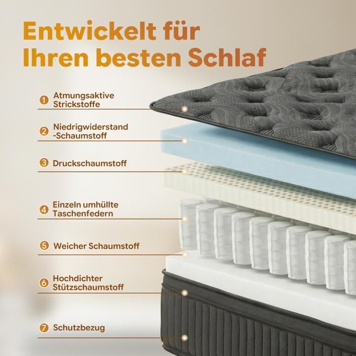 Matelas 90x200 cm HOLDLAMP - Très épais 25 cm - Mémoire de Forme + Ressorts 7 Zones - Hypoallergénique & Réversible Noir
