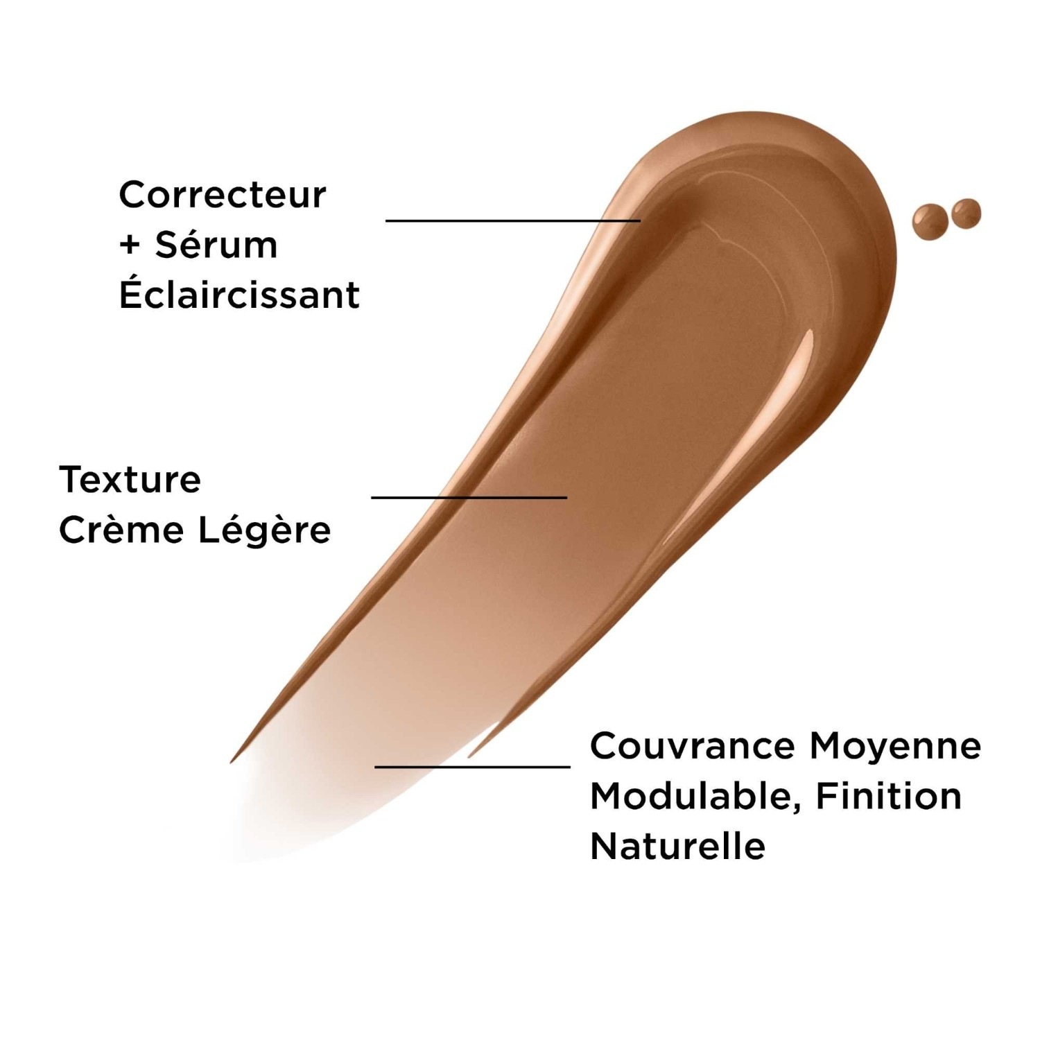 IT Cosmetics Correcteur de teint + sérum