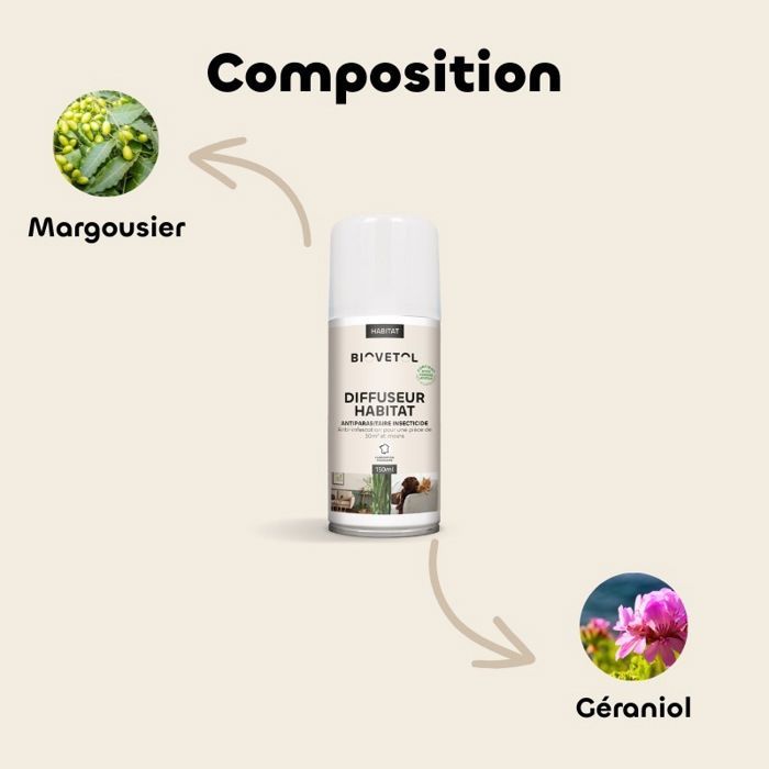 Biovetol - Diffuseur Habitat - 150 ml