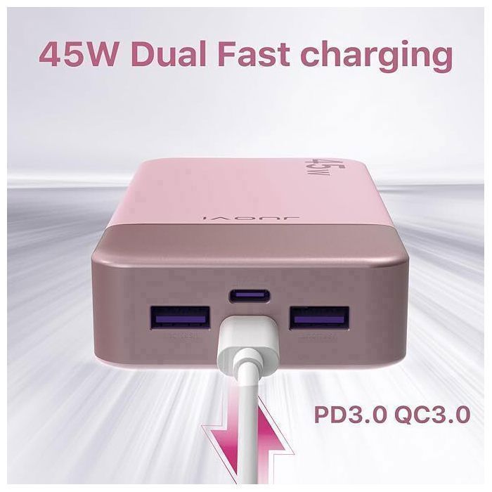 Bateria externa JUOVI de 20000mAh e 45W, Power Bank com 4 portas USB-C PD e USB-A, tela LED, compatível com Samsung Super Fast Charge 2.0, rosa.