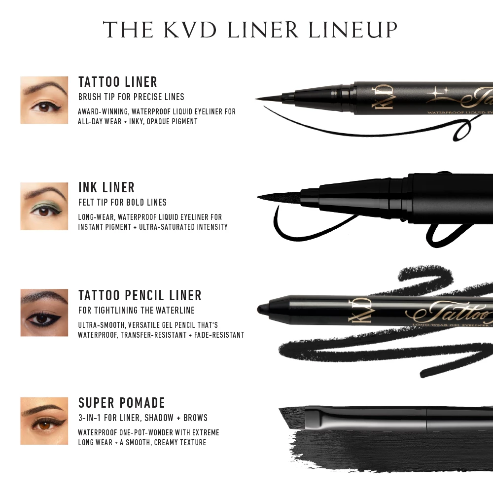 Mini tattoo liner Trooper crni - KVD