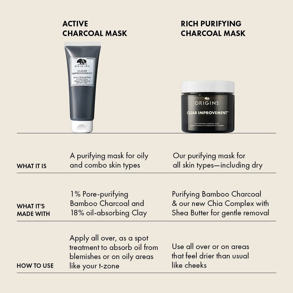 Origins Charcoal Mask Clear Improvement - 30 ml